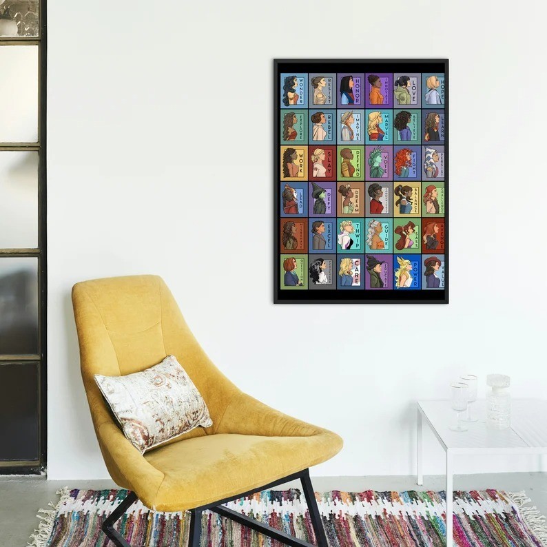 She Series Character Collage Poster Empowering Women Wall Art Print No Frame gallery