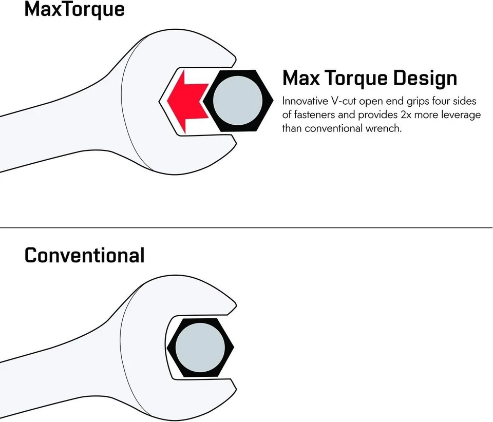 Max Torque 15-Piece Premium Combination Wrench Set, Chrome Vanadium Steel, Long gallery