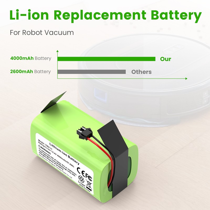 For Eufy RoboVac 11S Max,11S, 15T, 15C, 15C Max, 30, 30C Max replacement battery gallery