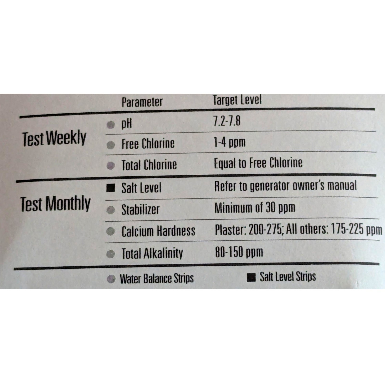 Clorox Pool & Spa Salt Pool Test Strips for Salt & Balance Levels - 82100CLX NEW gallery