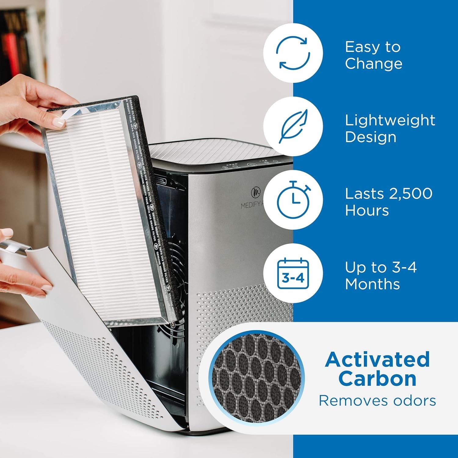Medify MA-15 Replacement Filter 3-in-1 for Allergens, Smoke, Odors, Pet Dander gallery
