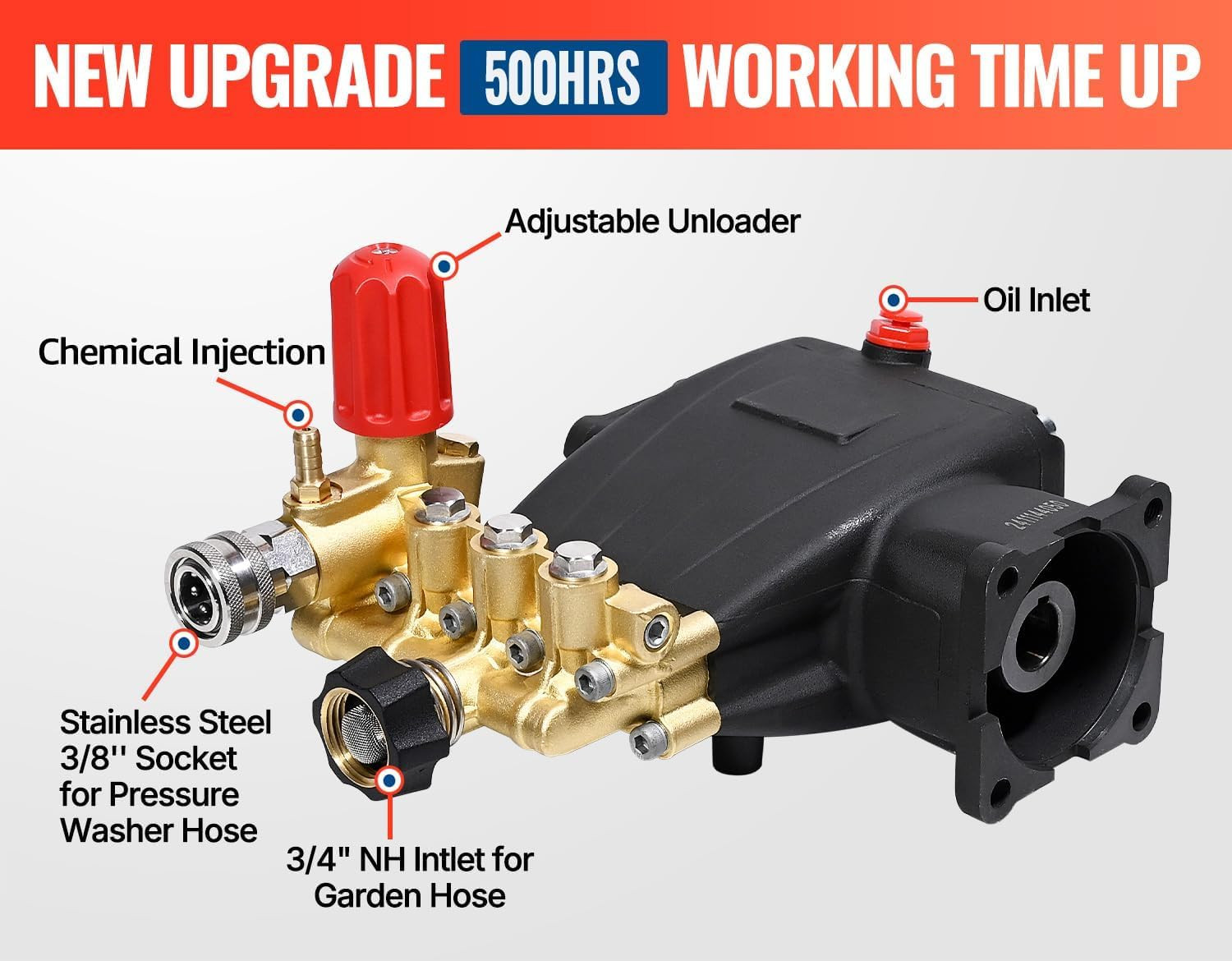 Horizontal Triplex Pressure Washer Pump 3/4" Shaft 2800-3700 PSI 2.5 GPM Replace gallery