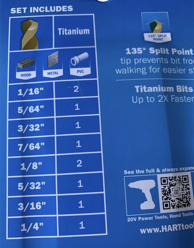 HART 10-Piece TITANIUM DRILL BIT SET for WOOD METAL PVC 135° Split Point Tip HQ gallery