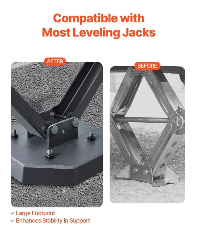 RV Leveling Pads, 4-Pack Rubber Trailer Jack Pads, Each with 5000 lbs Capacity gallery