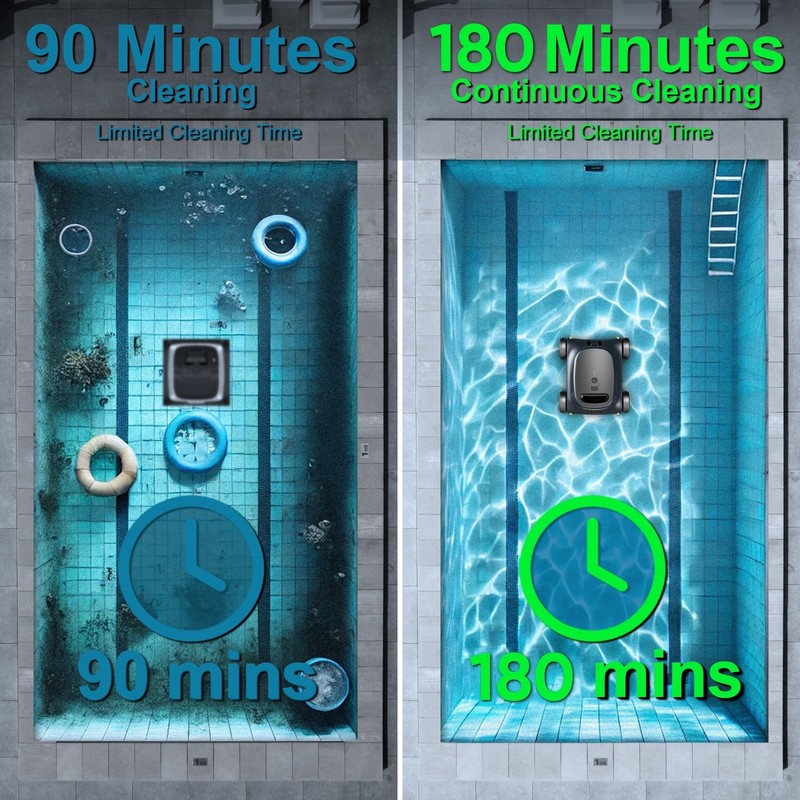 Automatic Pool Vacuum - 180 Min Runtime Robotic Pool Cleaner with Top Handle & F gallery
