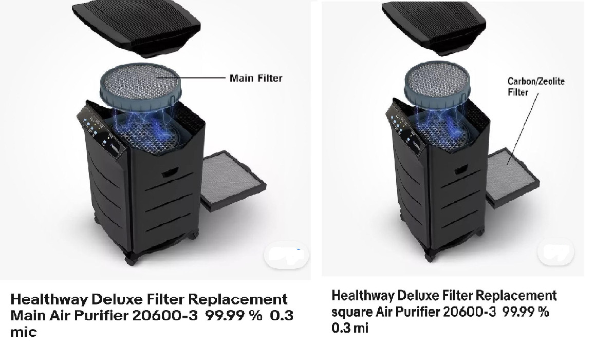 Both Healthway Deluxe Filter Replacement Air Purifier 20600-3 99.99 % 0.3 mic gallery