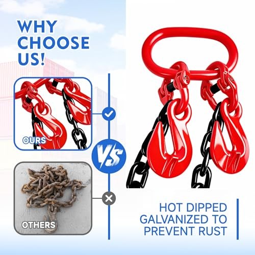 Shipping Container Loading Chain(1/2" x 5'),G80 with Double Locking Safety, gallery