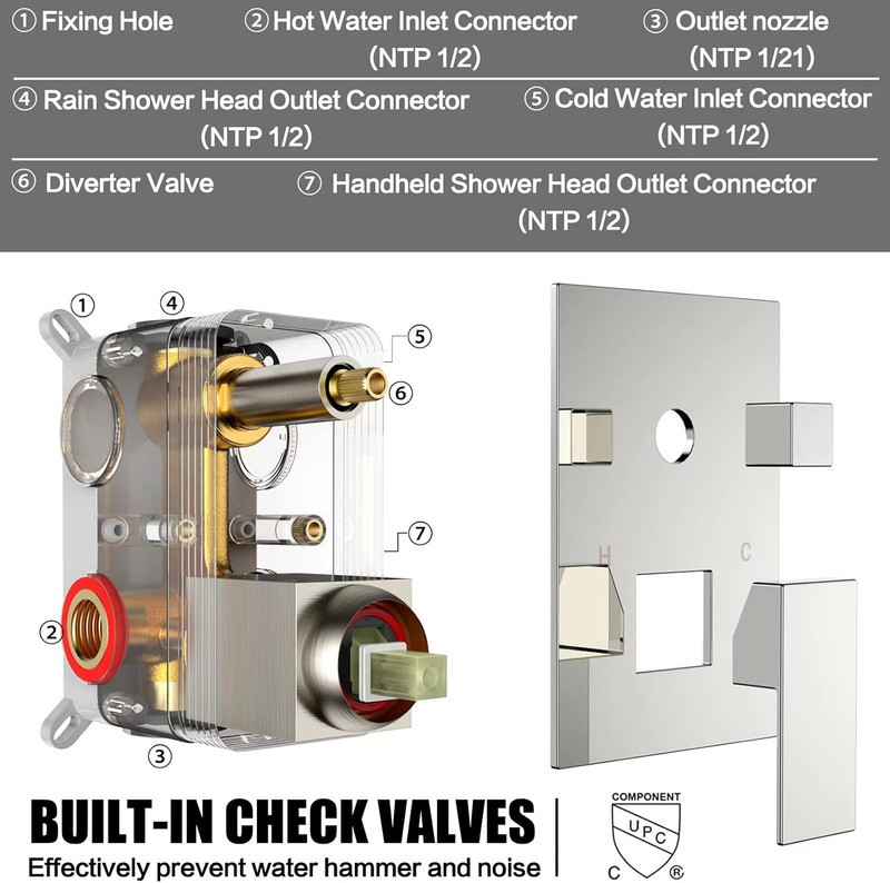 Brushed Nickel Rain Shower System with Handheld Spray and Valve Included gallery