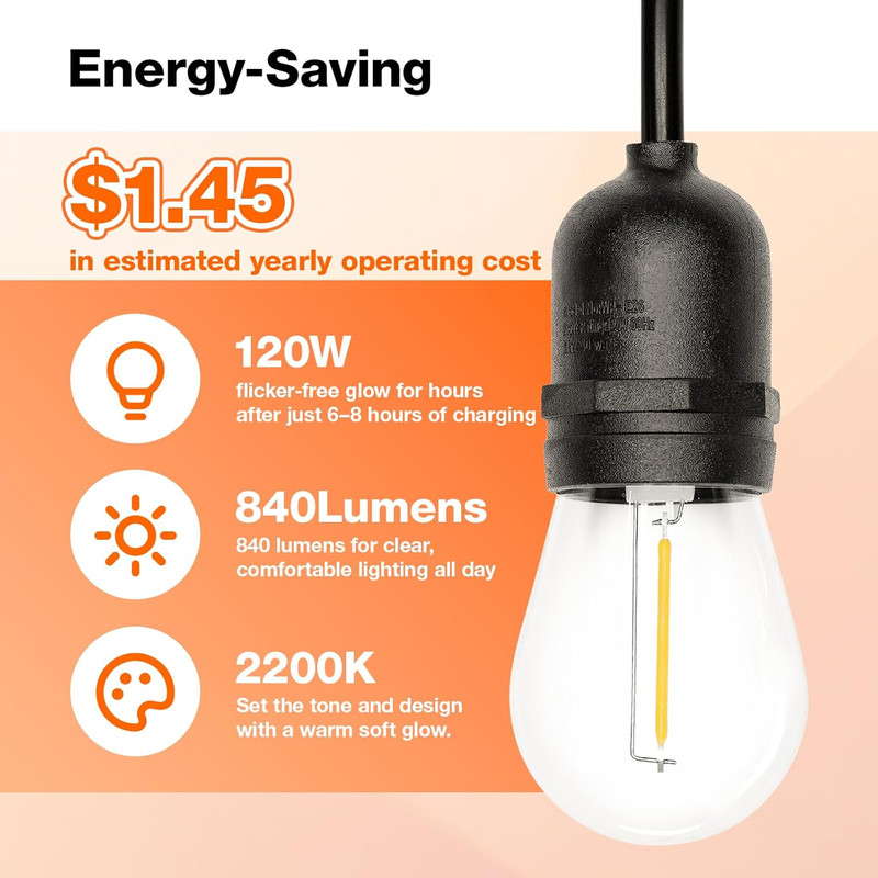 24-Ft Outdoor String Lights, Edison Shatterproof S14 Bulbs, Linkable, String Lig gallery