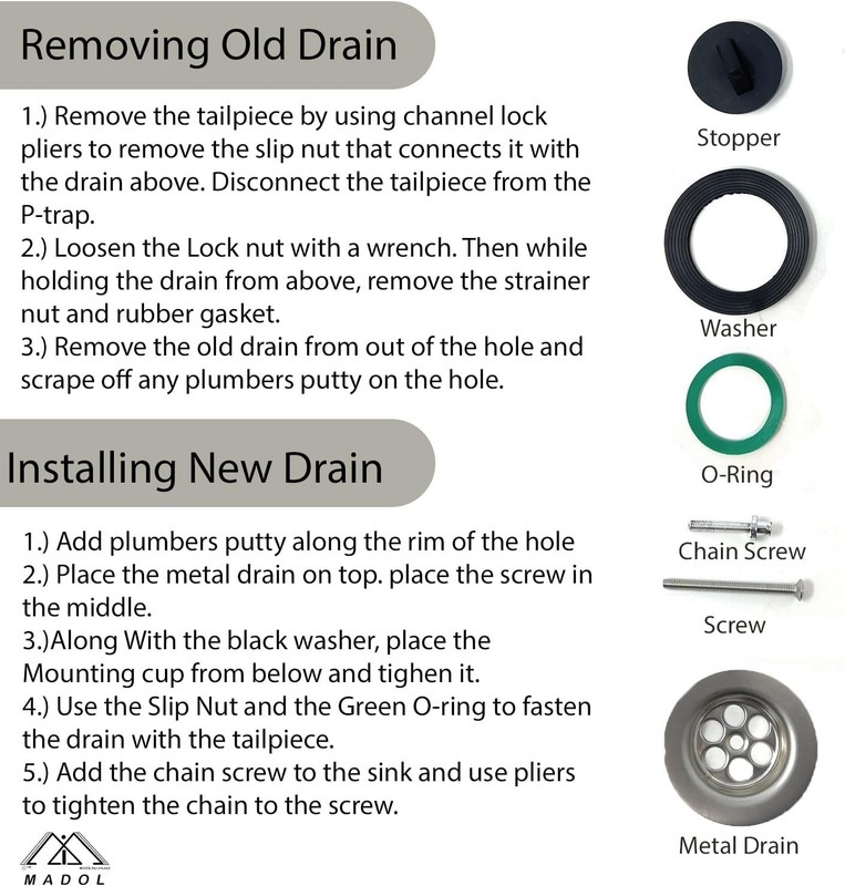 Sink Drain Assembly with Drain Stopper, 1-1/2 inch Metal and Plastic gallery