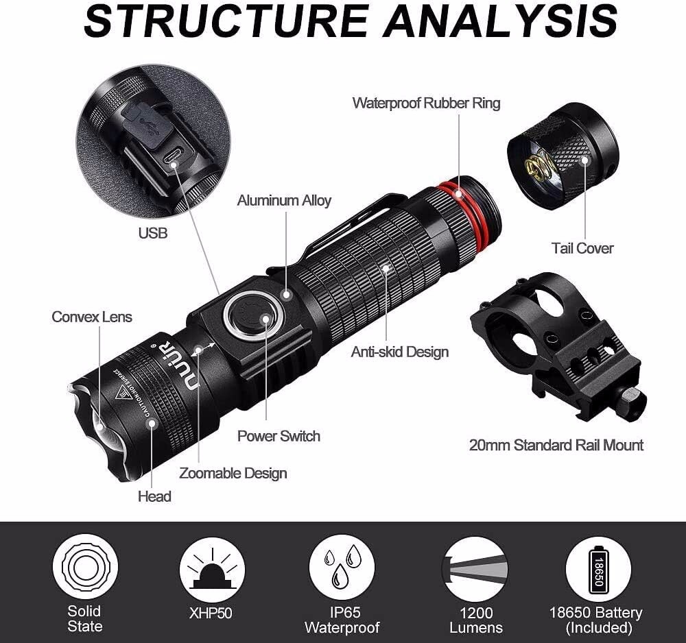 New -- NUÜR Tactical LED Torch Flashlight with Picatinny Rail Mount Waterproof gallery