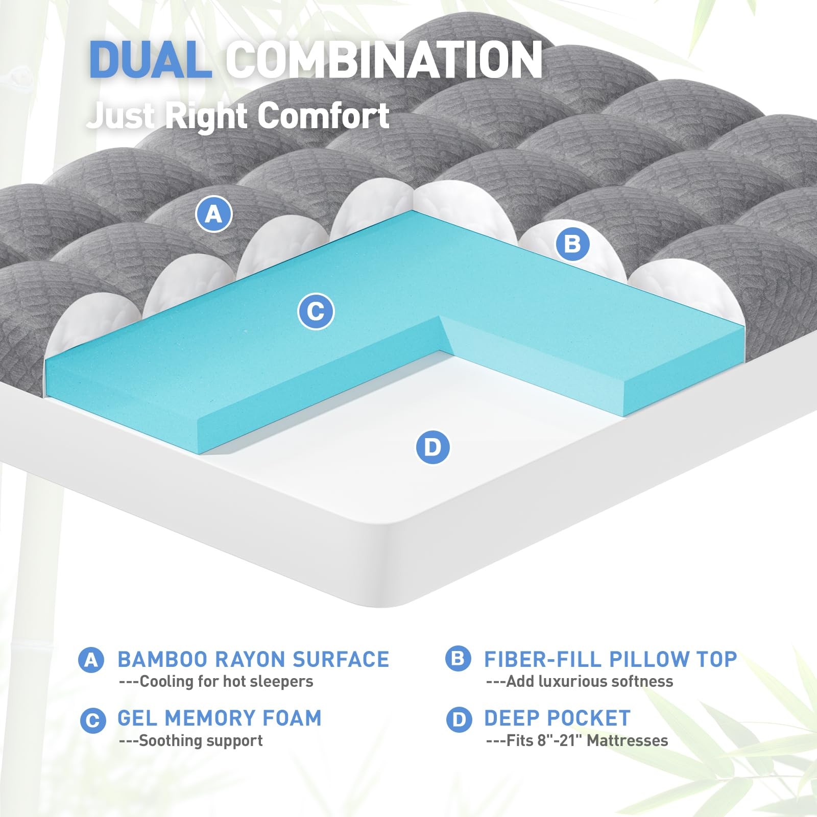 Mattress Topper Twin Size 2 Inch Memory Foam Cooling Gel Gray 8-21 Dual Layer gallery