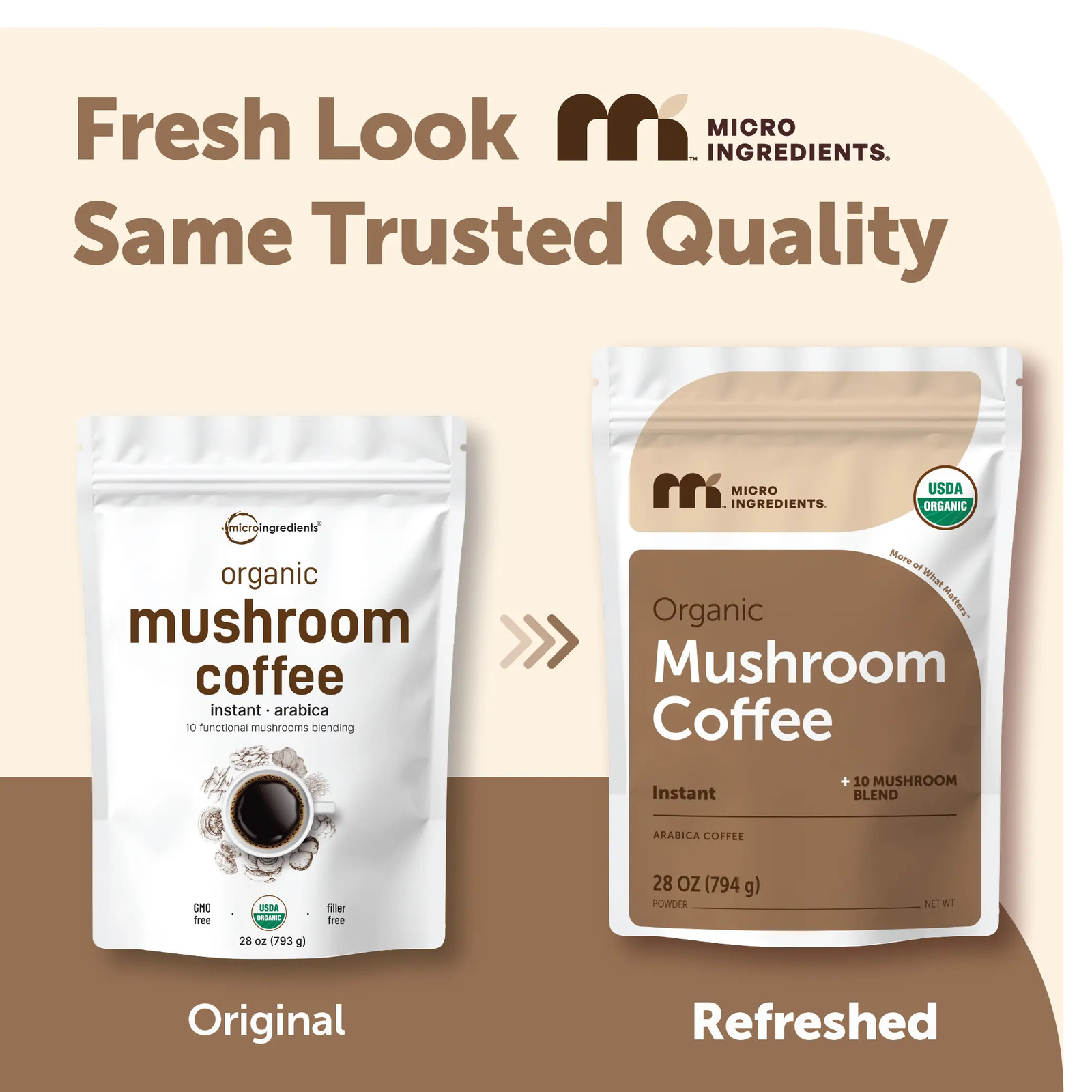 Micro Ingredients Organic Instant 10 in 1 Mushroom Coffee Powder gallery
