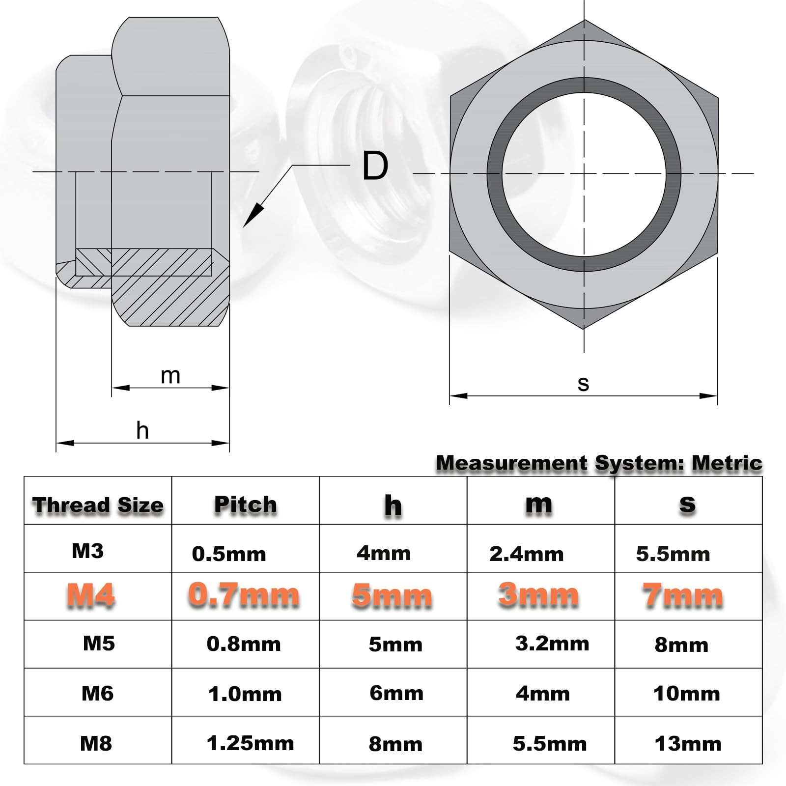 100PCS M4 Locknuts Metric Nylon Inserted Hex Lock Nuts Self-Lock M4, Silver gallery