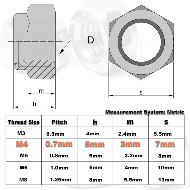 100PCS M4 Locknuts Metric Nylon Inserted Hex Lock Nuts Self-Lock M4, Silver gallery