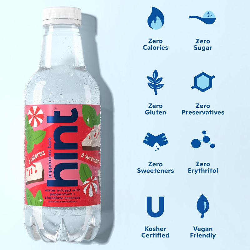 Fruit-Infused Bottled Water, Peppermint Bark- Sugar Free Flavored Water with Zer gallery