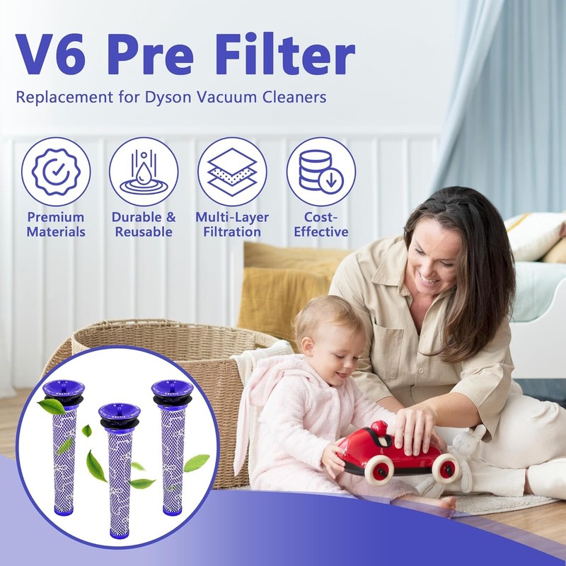 3-Pack Pre-Filter Replacement for Dyson V6 V7 V8 DC58 DC59 (Part #965661-01) gallery