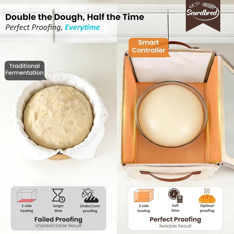 Extra Large Folding Bread Proofing Box, Dough Proofer 68-104°F Temp Control gallery
