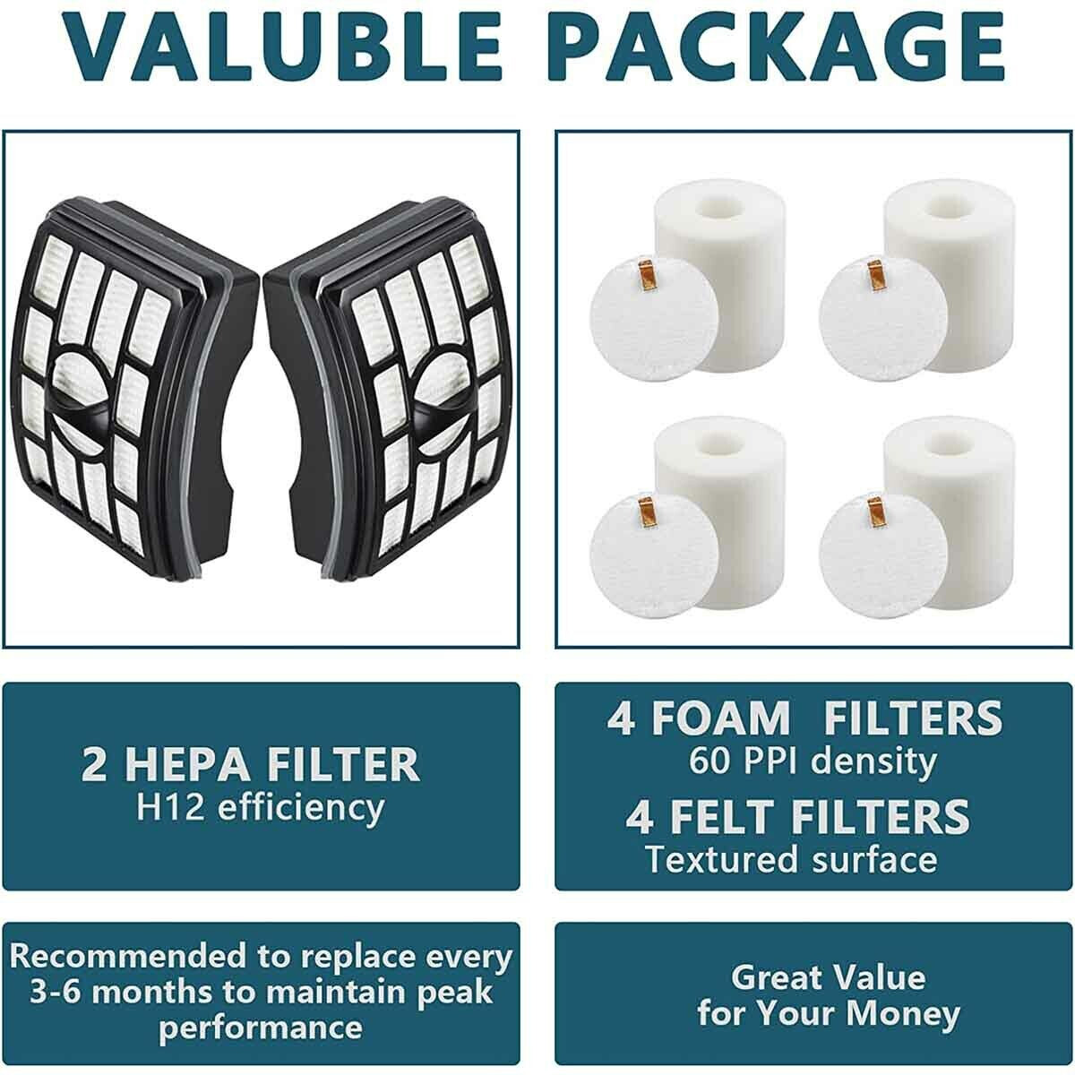 Filter For Shark Rotator Pro Lift-Away NV500 NV501 NV503 Vacuum Cleaner Parts gallery