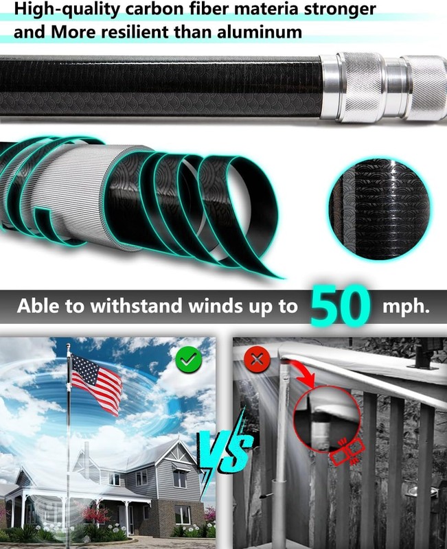 Telescoping Flagpole with Tire Mount - 20ft Carbon Fiber RV Flag Pole Kit gallery