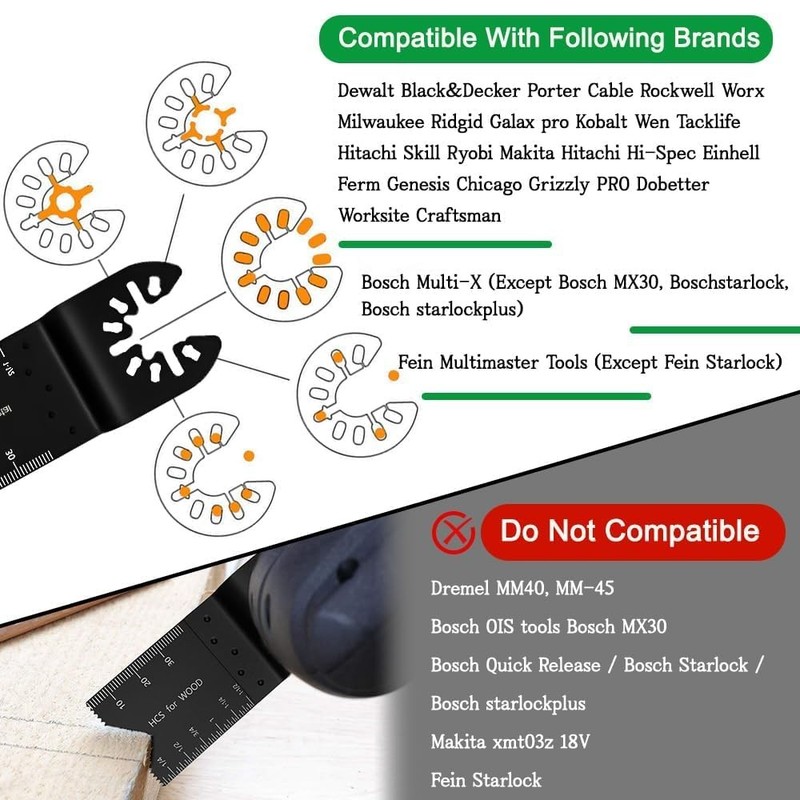 24Pc Oscillating Tool Blades, Professional Titanium Universal Multitool Blades f gallery
