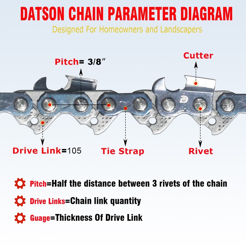 3PCS,32 inch Chainsaw Chain FOR ECHO CS-750EVL,CS-8000,CS-800P,105DL .3/8"LP.050 gallery