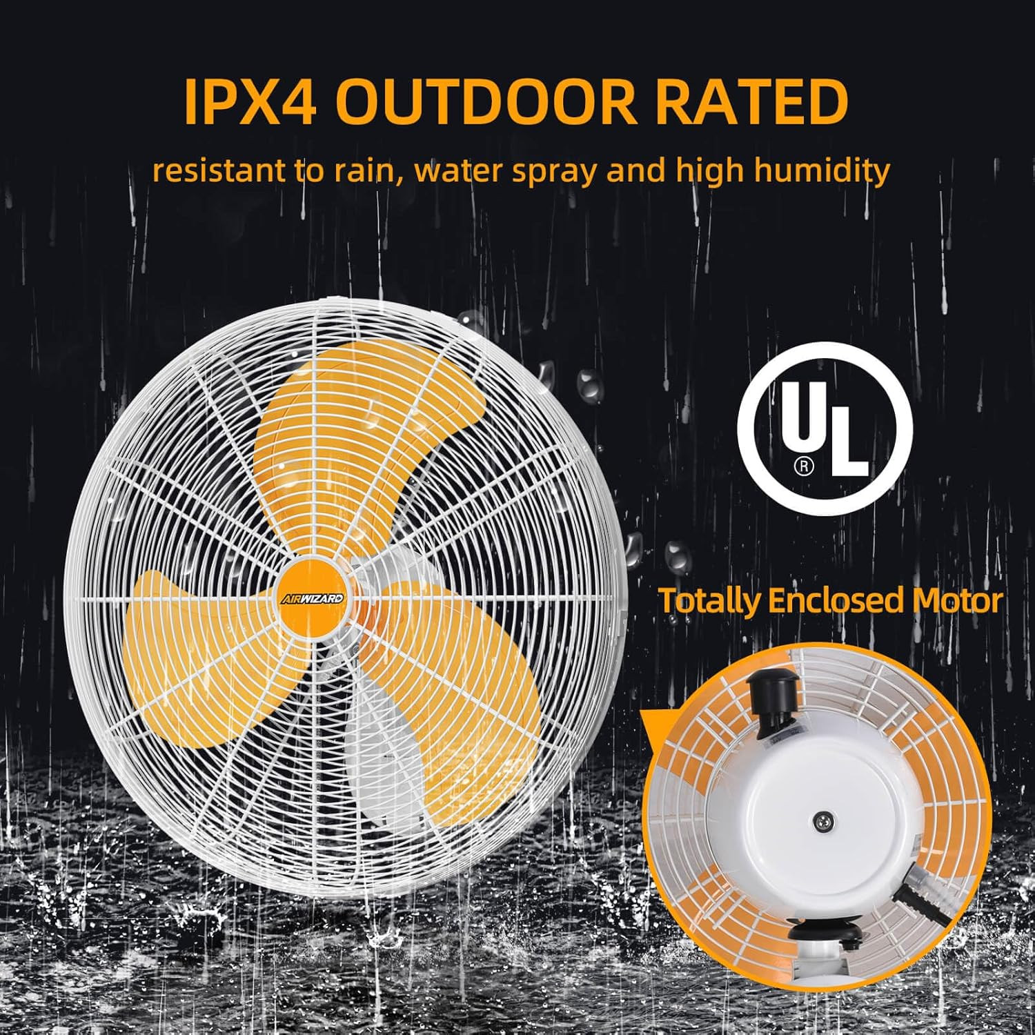 20" Waterproof Wall Fan - High Velocity 4750 CFM for Patio, Garage, Greenhouse gallery