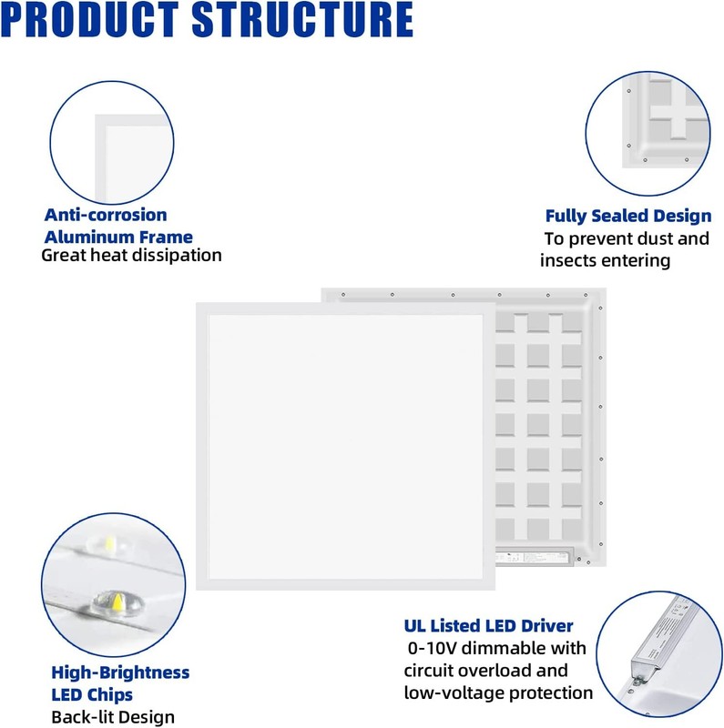 LED Flat Panel (2' x 2') 45W 5400 lumen 5000K -Fast US Shipping- Dimmable 2 Pack gallery
