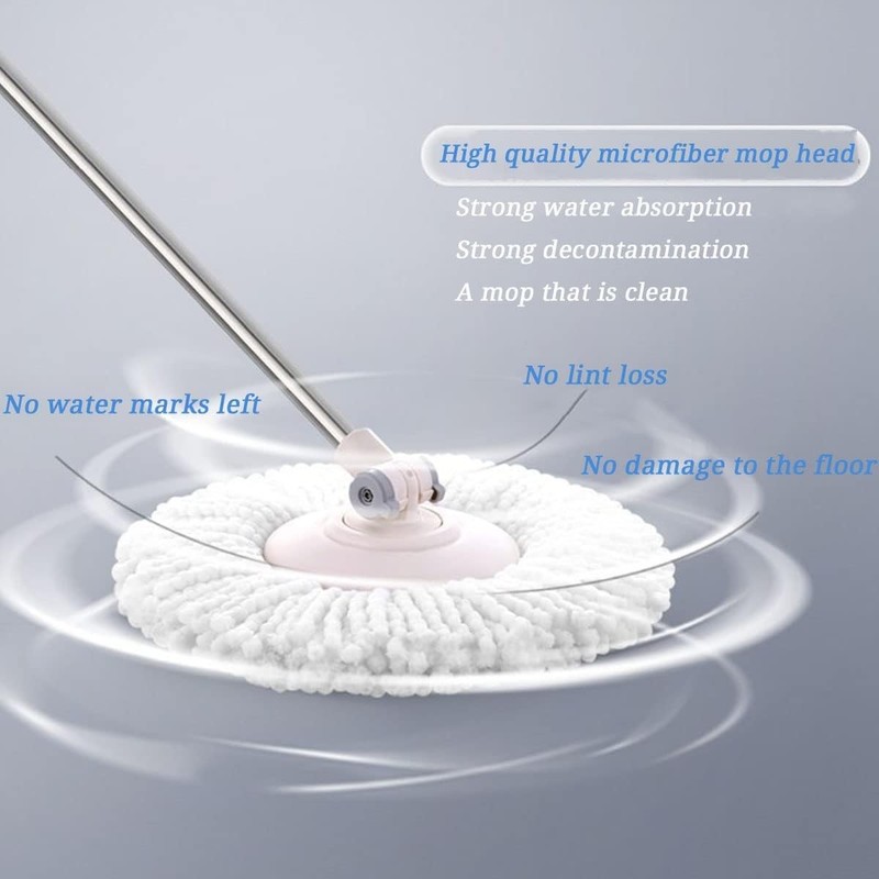 Spin Mop Heads Replacement Refill for Old Hurricane Mr.Clean 360 Spin Magic R... gallery
