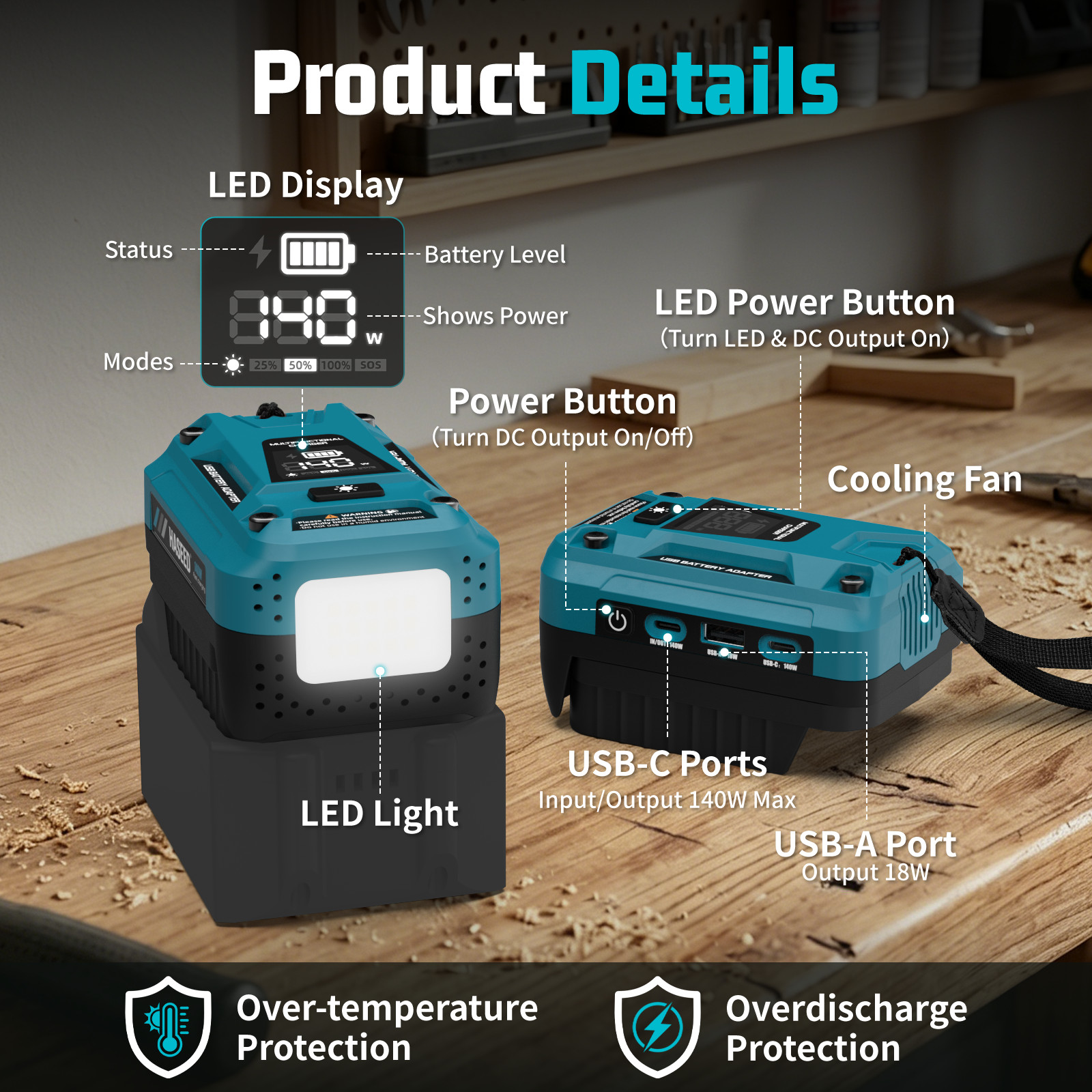 140W Bidirectional USB-C PD Charger Adapter for Makita 18V Battery Power Bank gallery