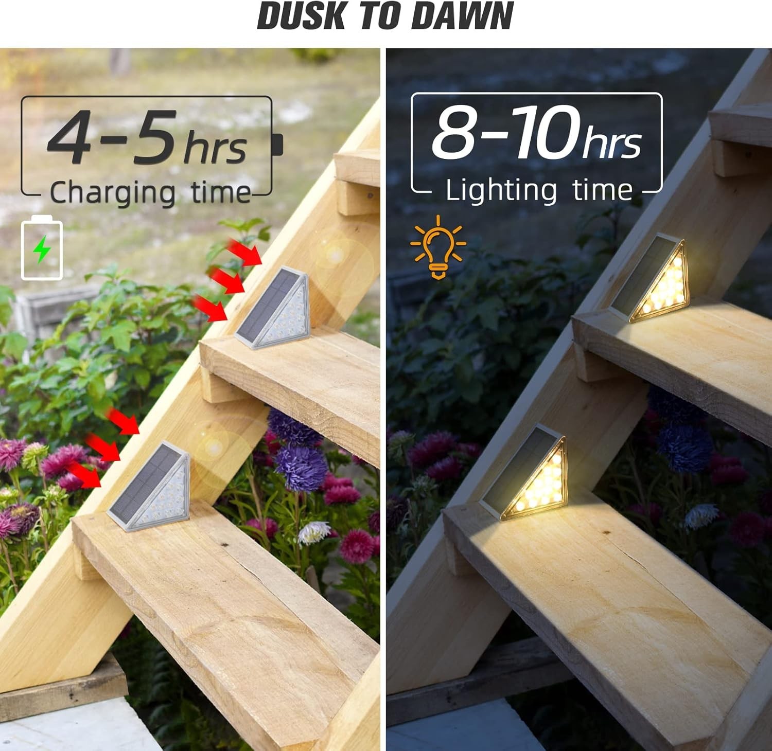 Solar Step Lights Outdoor Waterproof LED Stair Deck Yard Safety Warm White gallery
