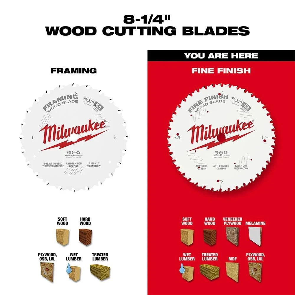Milwaukee 8-1/4 In. 40T Fine Finish Circular Saw Blade gallery