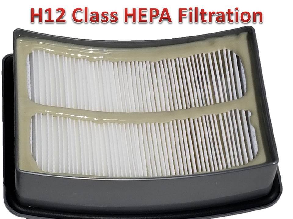 HEPA Motor & Foam Filter for Shark Navigator Lift Away NV350-370, XFF350, XHF350 gallery