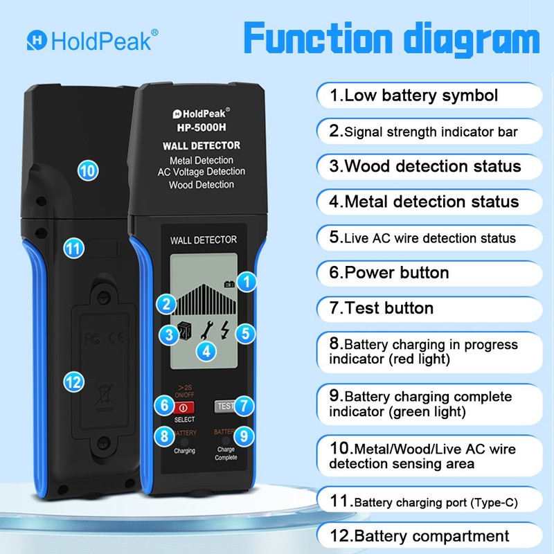 Stud Finder Wall Scanner LCD Display Detector for Wood AC Wire Metal Pipe 5–10cm gallery