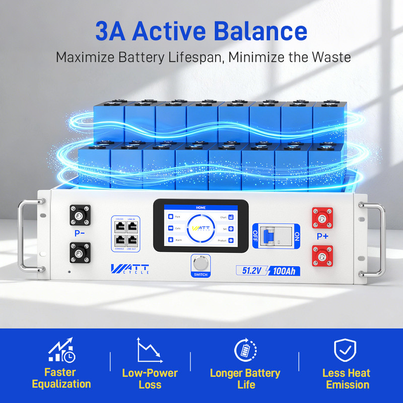 2Pack 48V 100Ah Server Rack Battery + 48V 12000W Solar Inverter 120/240V gallery