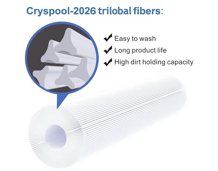 Cryspool Pool Filter CP-08047 for XStream CC1000RE Unicel C-8311 Filbur FC-1285 gallery