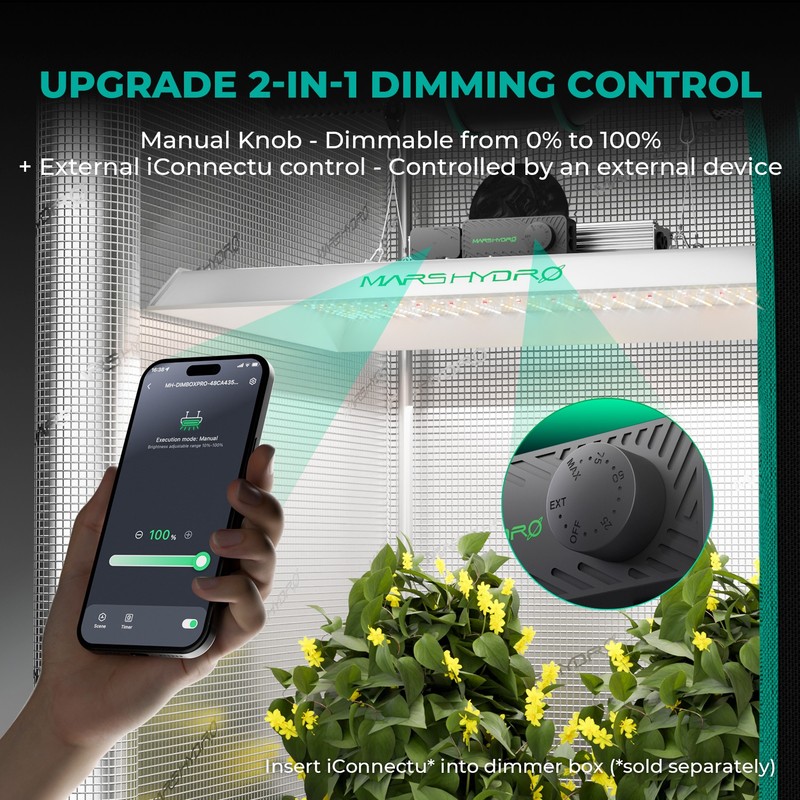 2026 Mars Hydro TSL 2000 Dimmable LED Grow Light 300W for Grow Tent,Smart APP gallery