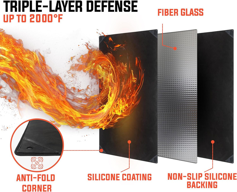 Fire Pit Mat for Outdoor Grill Deck Protector - Black 48x90 gallery