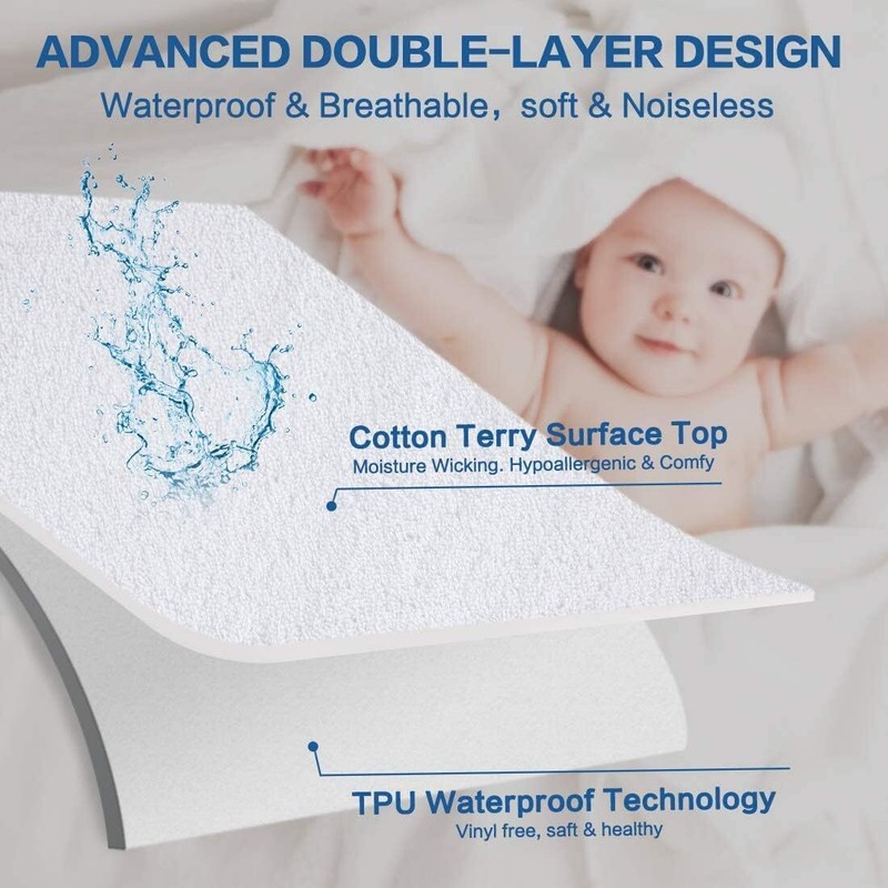 Waterproof Mattress Protector - Fitted Elastic with Deep Pockets - Sacred Thread gallery