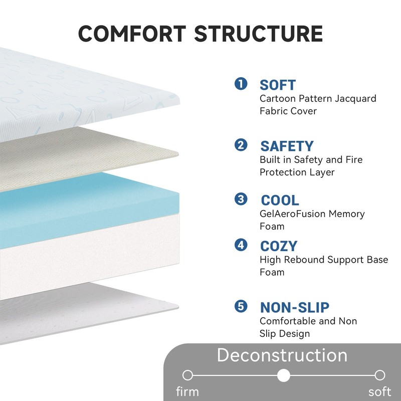 5" 6" Gel Memory Foam Mattress, CertiPUR-US Certified and Breathable, bed in Box gallery