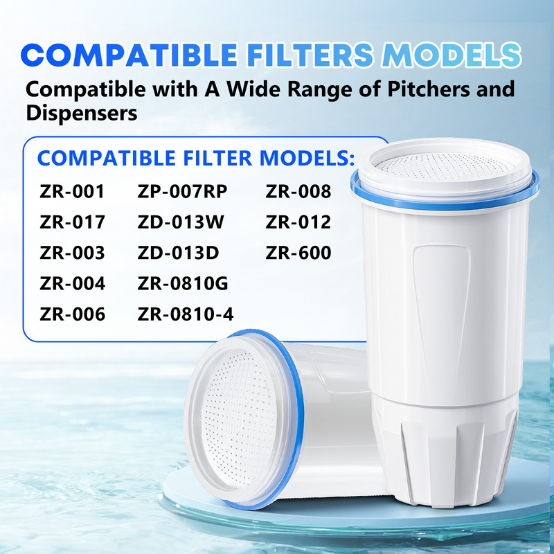Zero Pitcher Water Filter Replacement 5-Stage 6 Pack Fit ZR-001 ZR-004 gallery