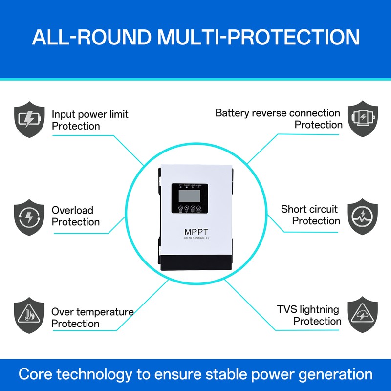 MPPT Solar Charge Controller 12V 24V 36V 48V 60V 72V 84V 96V Battery System 120A gallery