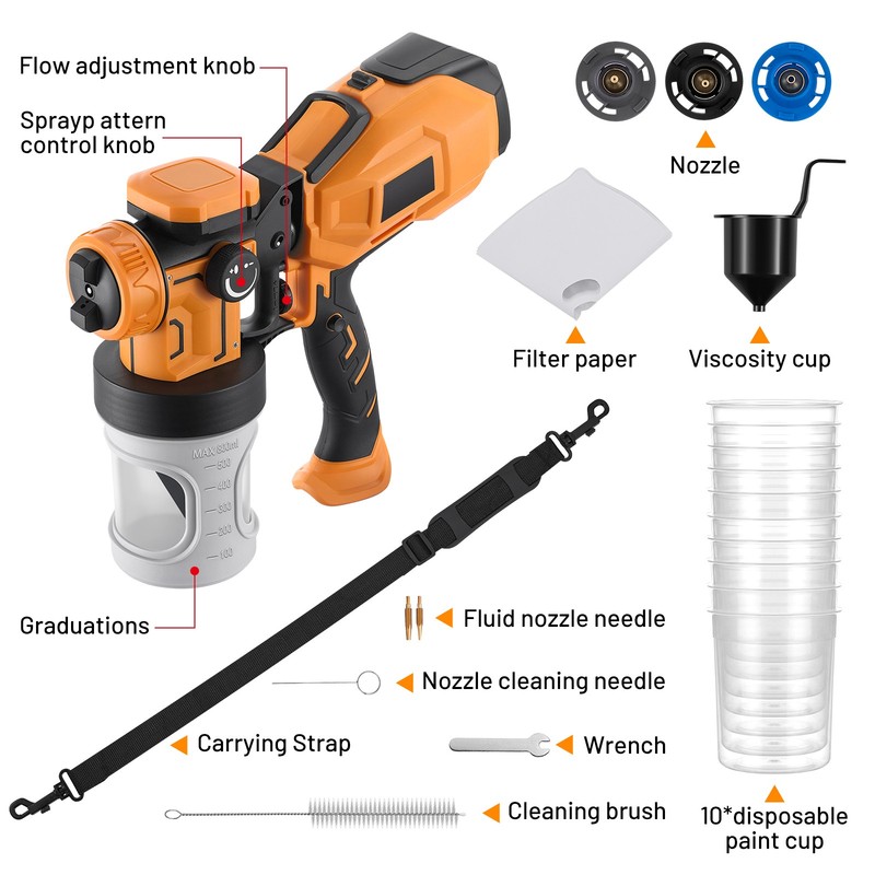 High Efficiency Paint Sprayer with 38000 RPM and 3 Patterns for Fast Painting gallery