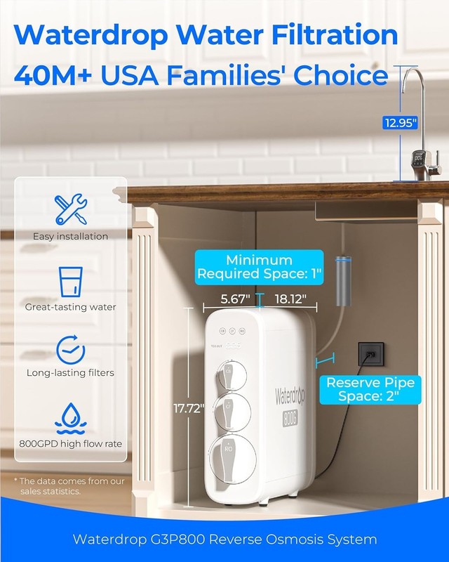 Waterdrop G3P800 Reverse Osmosis System, Tankless RO System, 800 GPD gallery