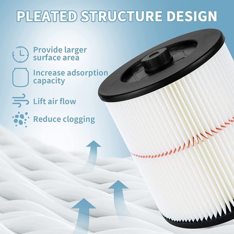 Replacement Shop Vac Filter for Sears Craftsman 5+ 6 8 12 16 gallon. Wet Dry Vac gallery