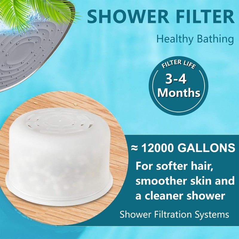 Multi-Stage Shower Filter Replacement Compatible with CANOPY Filtered gallery