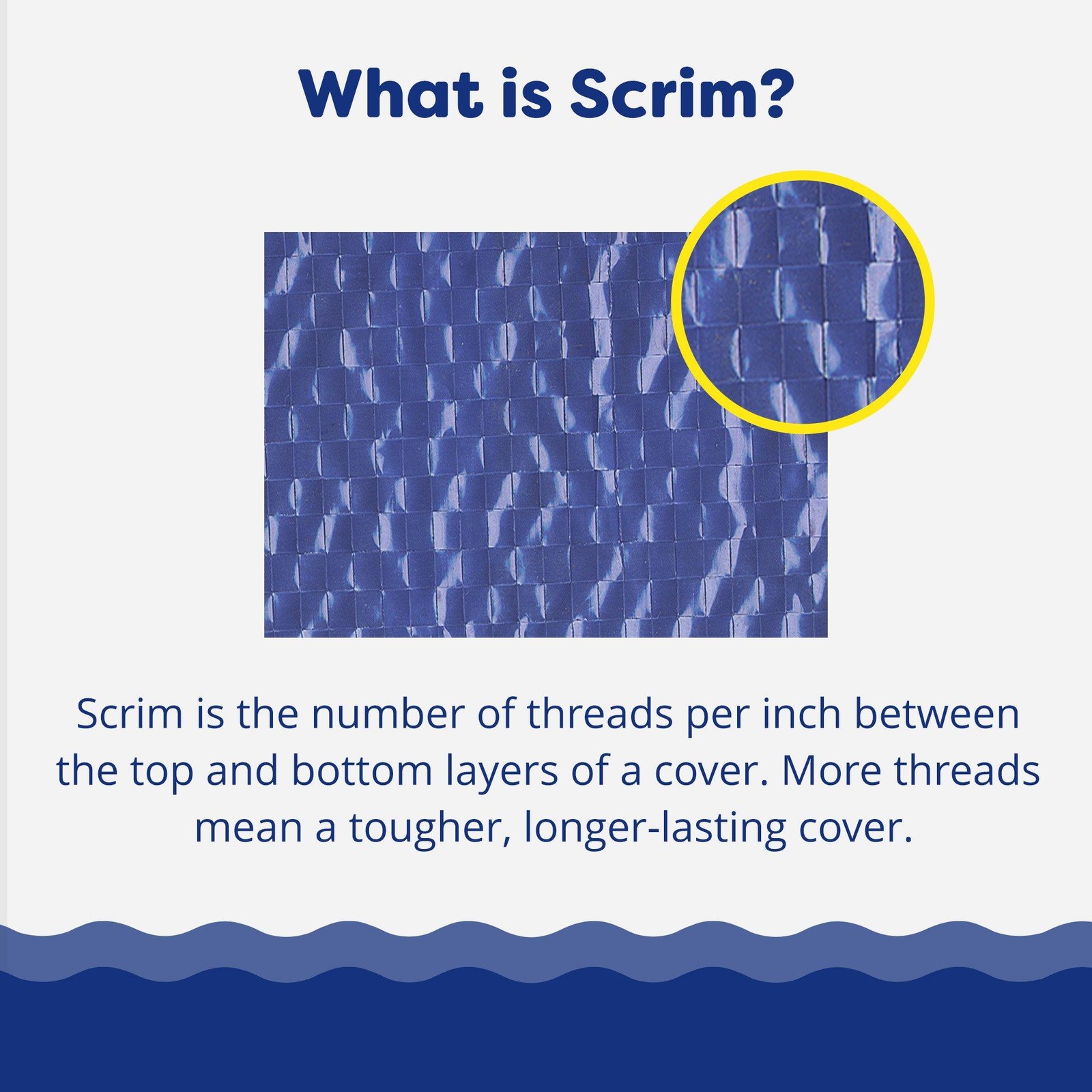 Round Fine Mesh Above Ground Winter Pool Cover, 3-Year Warranty In The Swim gallery
