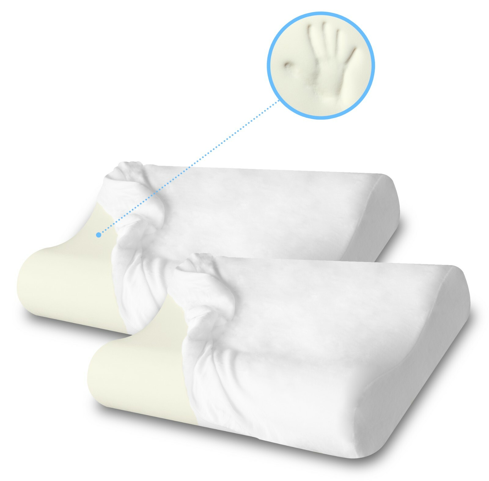 2 Pack ZG-Home Memory Foam Pillows - Velvet Cover, Support Orthopedic, Cervical gallery