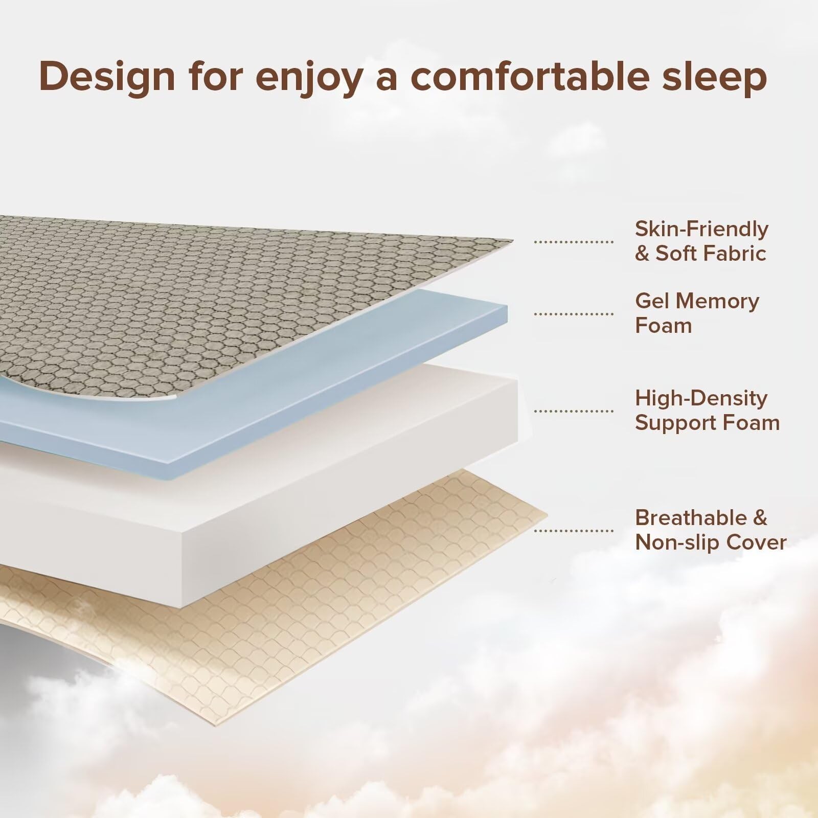 Memory Foam Trifold Mattress Twin 6 Inch Portable Foldable 75"x38"x6"rey ROXGOX gallery