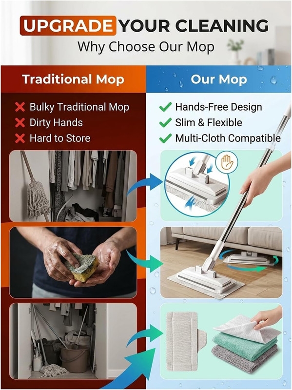 Hands-Free Multi-Purpose Flat Mop – Lazy Cleaning & Face Towel Compatible 39In L gallery
